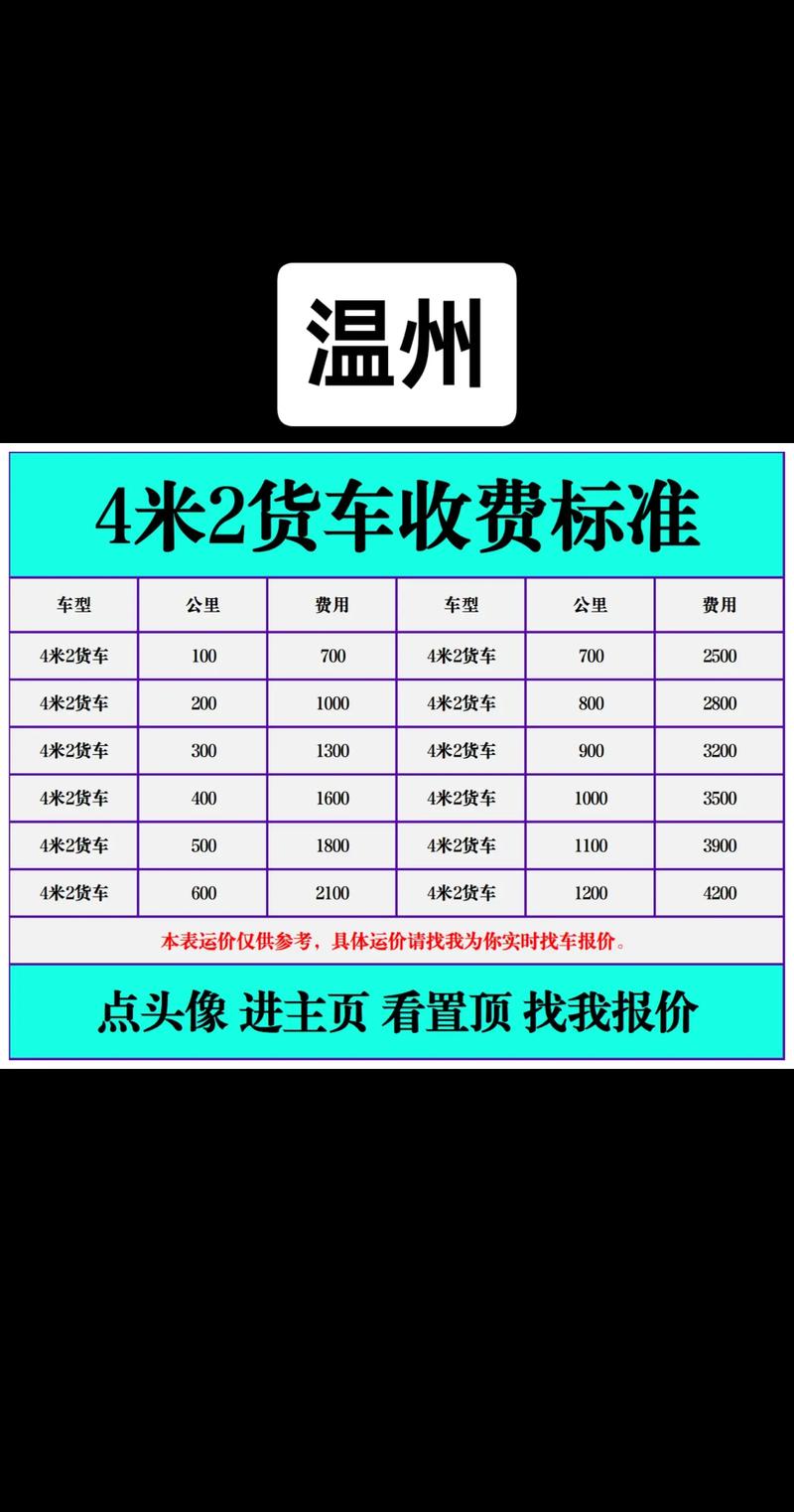 杭州做貨運杭州做貨運司機一個月能拿多少錢